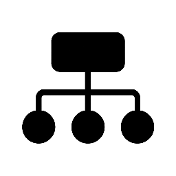 Synexis Consulting